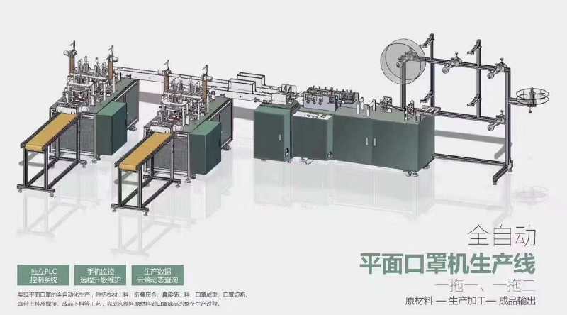 口罩機(jī)廠家無(wú)紡布的材質(zhì)介紹